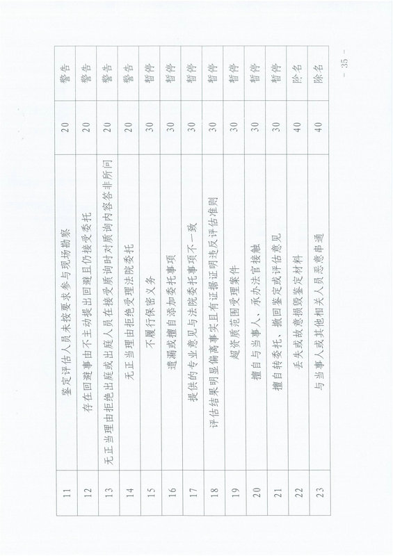 随中法（2023）34号文件_34_1.jpg